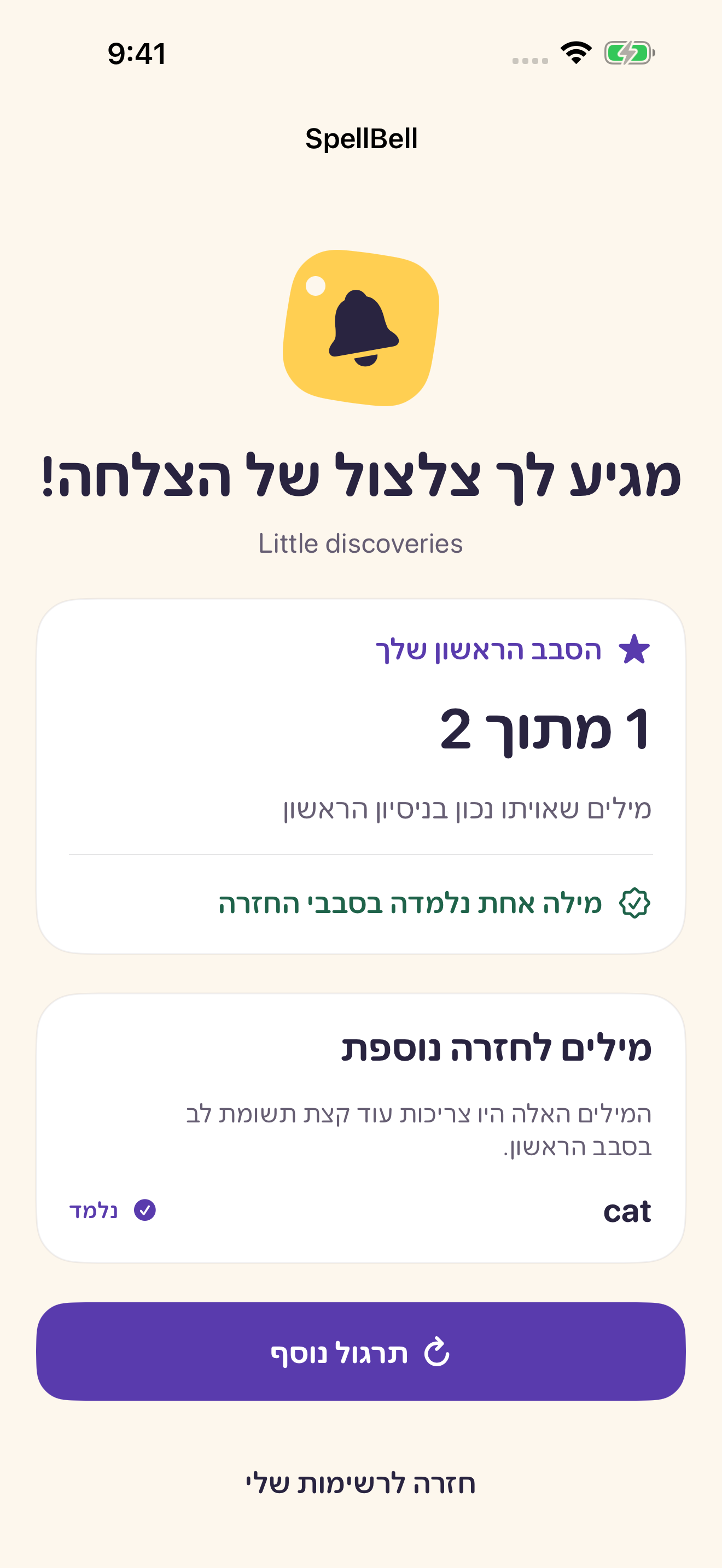 רואים את ההתקדמות